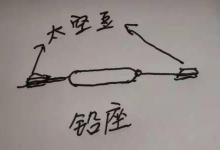 铅坠一动，鱼情就好到没话说