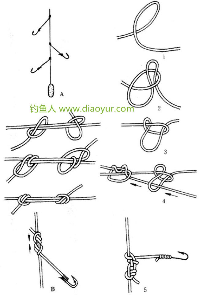 海竿串钩的绑法图解