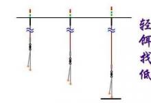 新手学钓鱼9_找底 风线 搬家 打窝器