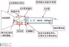 PVC管diy制作强光手电及蓝光钓鱼灯