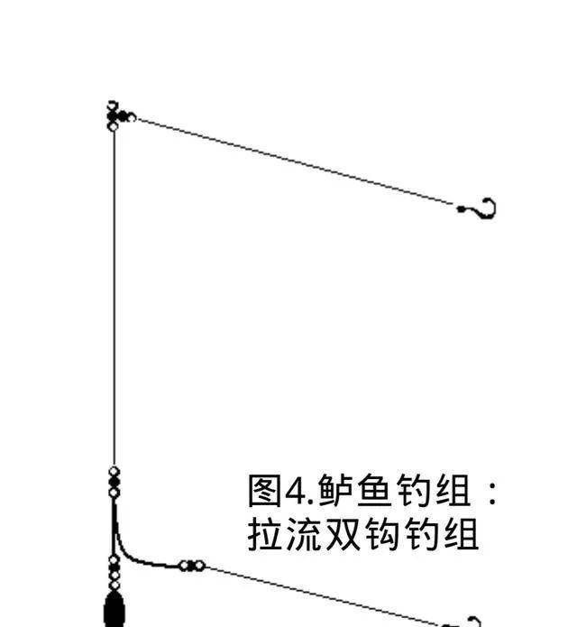 桥筏钓双钩线组图解图片