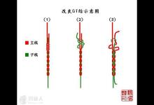 图示海钓常用的GT结改良绑制方法