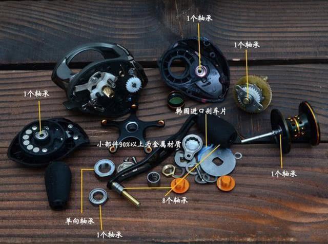 水滴轮怎么操作不容易炸线,看看就懂了