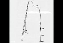 海竿爆炸钩钓组的几种另类使用方法