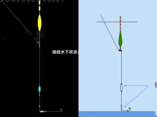 双铅钓法图解图片