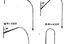 遛鱼怎么防止断竿？角度要掌握好