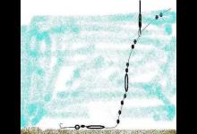 野钓不能错过的双铅单钩钓法