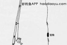 海竿爆炸钩钓组的各种使用方法 [图解]