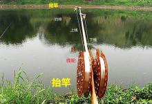 神仙钓法，来自民间高手的钓鱼好方法介绍