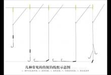 手竿传统钓法的钓具与调漂等技巧