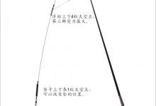 高手讲台钓的快速入门技巧