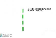 传统钓法七星漂组合应对鱼情变化的方法