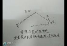 关于滑漂钓法的定漂优劣探讨