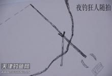 夜钓狂人的呓语