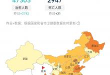 为什么初春上午好钓鱼，下午鱼口差，怎么钓好