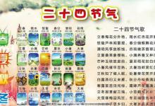 阴历二十四节气不好钓鱼，是真的吗？