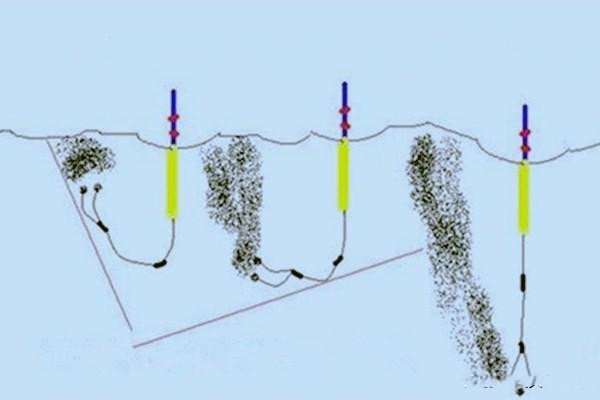 夏季手竿钓翘嘴,用这几个方法试试_钓鱼技巧_爱钓鱼