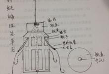 渔具diy自制钓鲢鳙鱼用的水怪笼钩