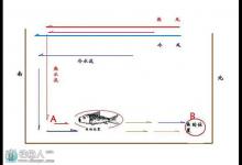 浅谈隆冬时节的垂钓钓位选择