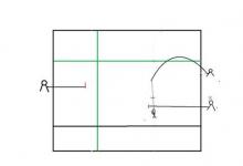 应对黑坑钓鱼限竿池的妙招