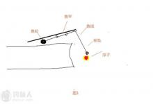 水库垂钓简便、快速测水深的方法