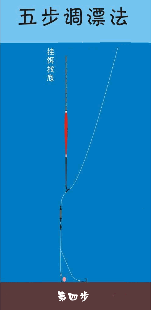 高清图解台钓五步调漂法_钓鱼技巧_爱钓鱼