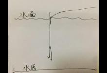 一个连竿中鱼的漂要怎么调？理清这四个调漂法即可