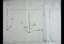 钓友的调漂体会，新手请看看