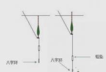 台钓调整浮漂的一些基本套路，从悬坠钓来总结