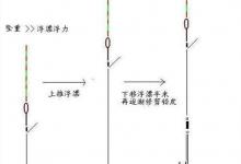 图解浮漂的调与钓灵钝问题