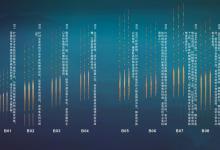钓鱼如何调漂找底以及调目钓目的设定