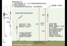 图文介绍调漂技巧之调四钓二的运用