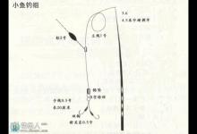 实用的悬坠钓组及调漂方式