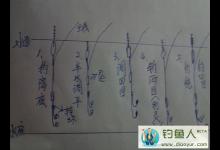 新手学钓鱼简易调漂技巧（调四钓二）详解