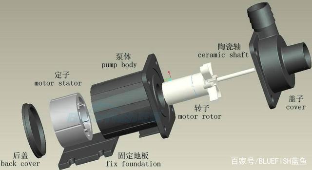 鱼缸水泵结构图片