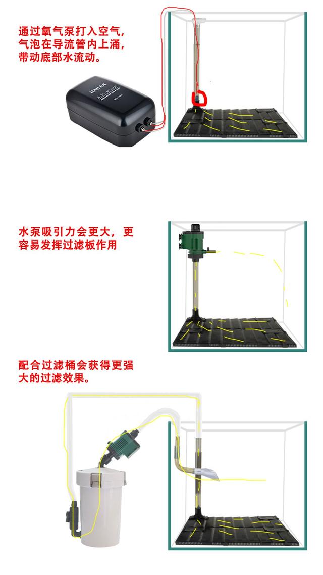 底滤鱼缸铺沙方法图解图片