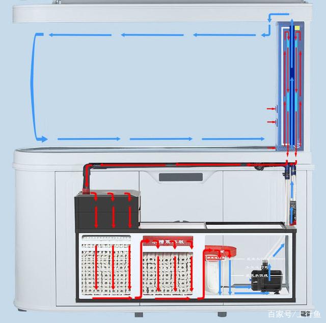 海鲜鱼缸水循环安装图片