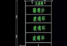 罗汉鱼都是单养,一般情况下有个滤筒足矣,虽然现在滤筒价格都非