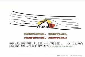 昨天“空军”想卖竿，今天爆护手抽筋！这3个细节你注意到了吗？