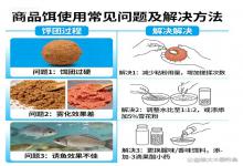 钓货拉胯？商品饵这4个高频坑，90%钓鱼人都踩过（附实操解法）