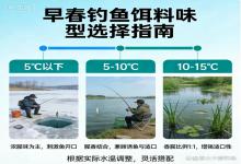 早春钓饵避坑｜按温度选味型，对照调整，连竿不空军（新手直接抄）