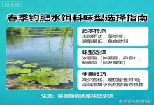 春季钓肥水总空军？饵料味型抓准 3 个核心，鱼获翻倍不踩坑