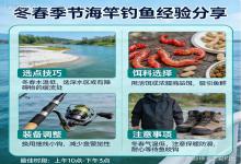 冬春海竿钓鱼｜老钓手实测干货，避开误区，远投也能稳连竿（新手必看）