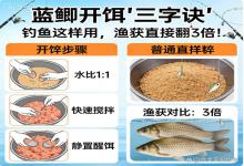 封神！蓝鲫开饵三字诀，新手也能上手，渔获直接翻3倍