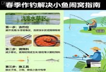 春季小鱼闹窝疯？别硬刚！这几招彻底根治，下竿就钓底层大鱼