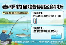 气温一升就急着钓鲢鳙？踩中这个最大误区，再努力也空军