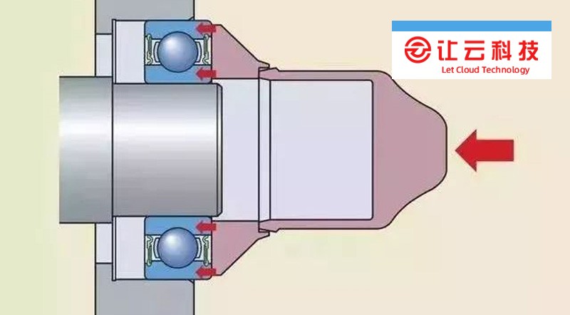 圆柱滚子轴承安装小妙招,轻松上手不求人!
