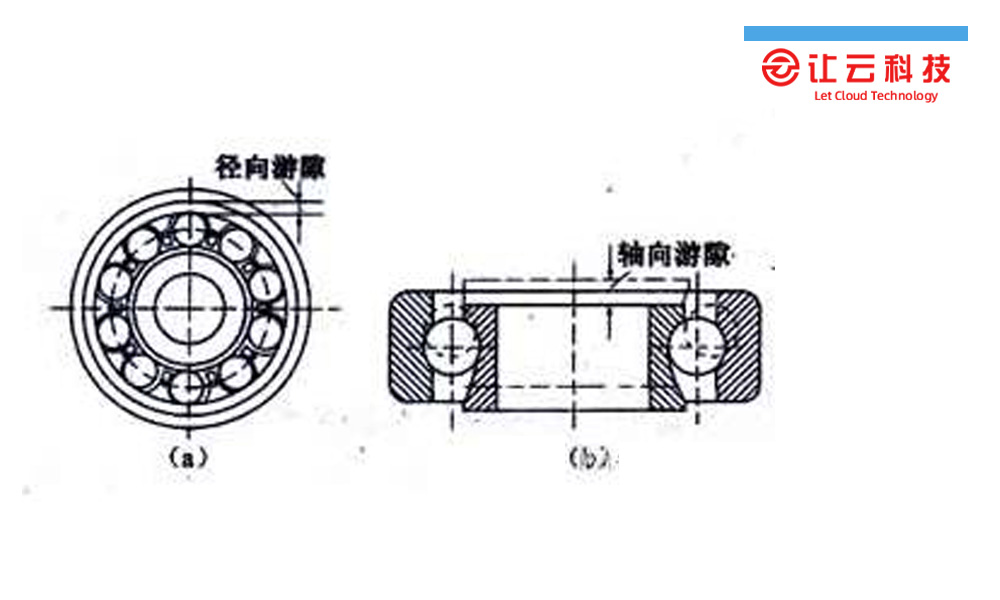 轴承检查，你得关注啥？