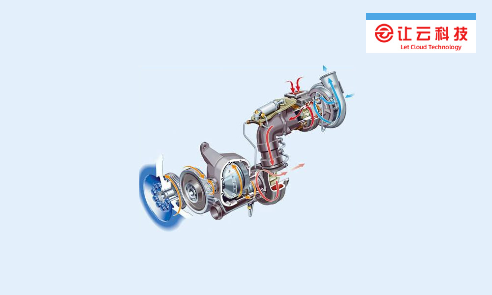 轴承常见疲劳失效形式,你知道吗?