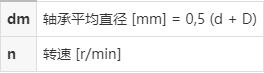 INSOCOAT绝缘轴承
